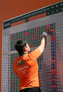 中国九游体育-世界三级跳远锦标赛中国选手力压群雄，世界三级跳远排名